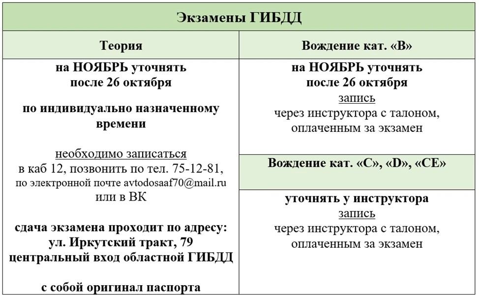 Экзамены ГИБДД.png